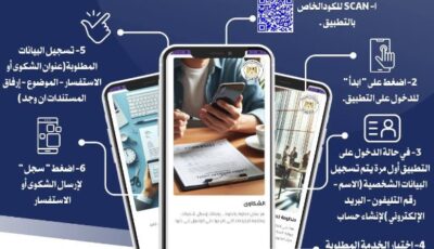 كل ما تريد معرفته عن تطبيق دعم المستثمرين الجديد من وزارة الصناعة والنقل