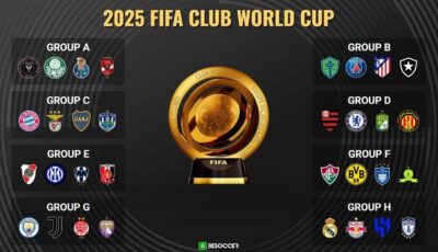 أكثر الجنسيات تمثيلًا في كأس العالم للأندية